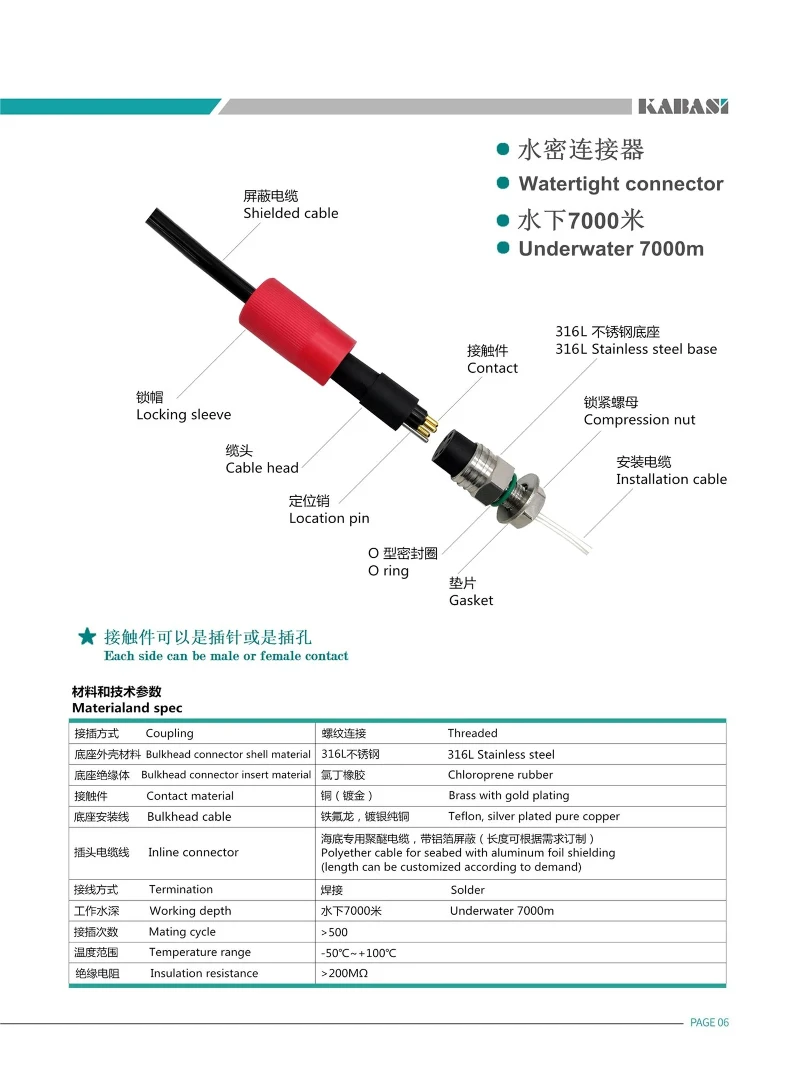 parameter of 2 pin bulkhead connector parameter of 2 pin bulkhead connector