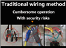 Compact Wiring Push in Lever Nut Wire Connector